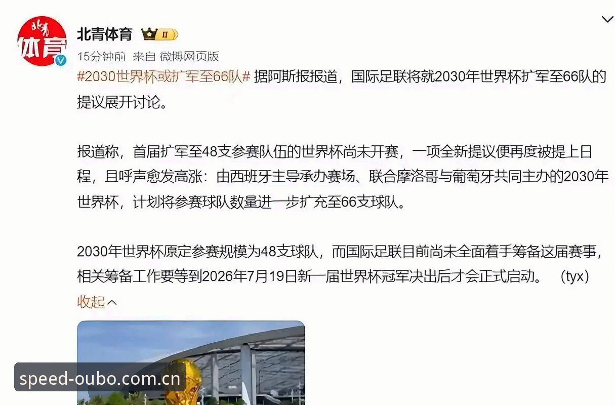 2030世界杯扩军至66队全面评测：中国男足入场时机深度分析