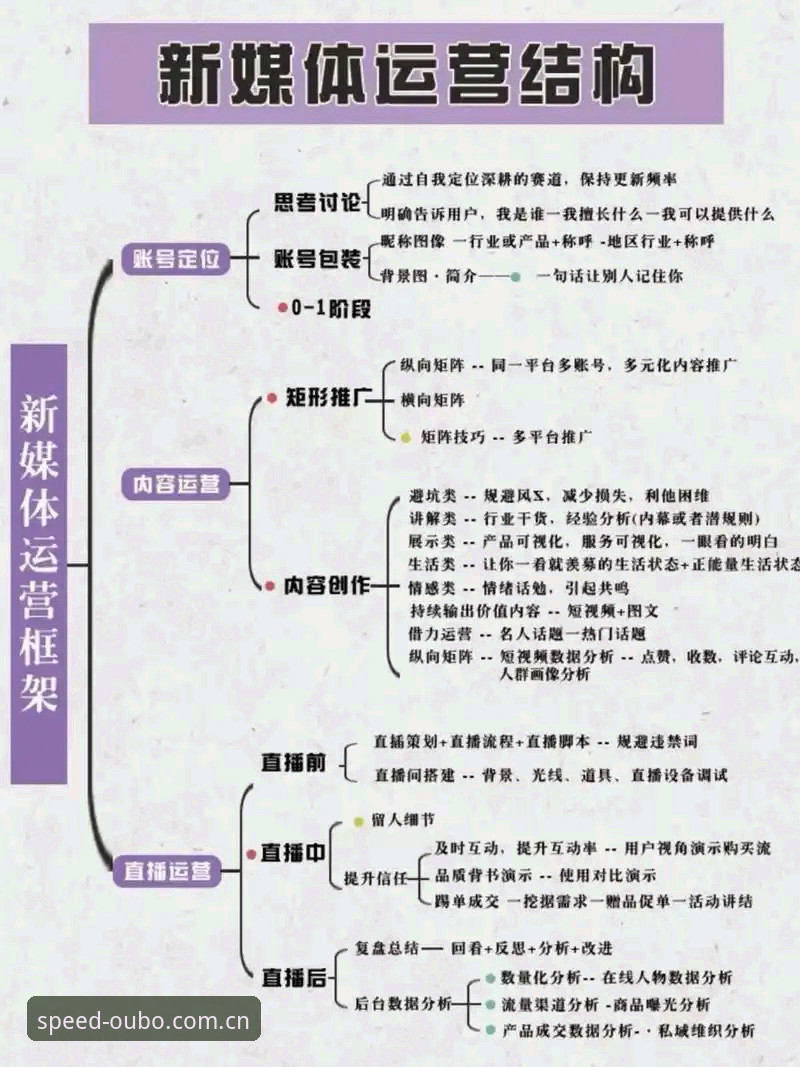 ABG体育直播对比深度分析：从用户体验到技术架构的全面解析